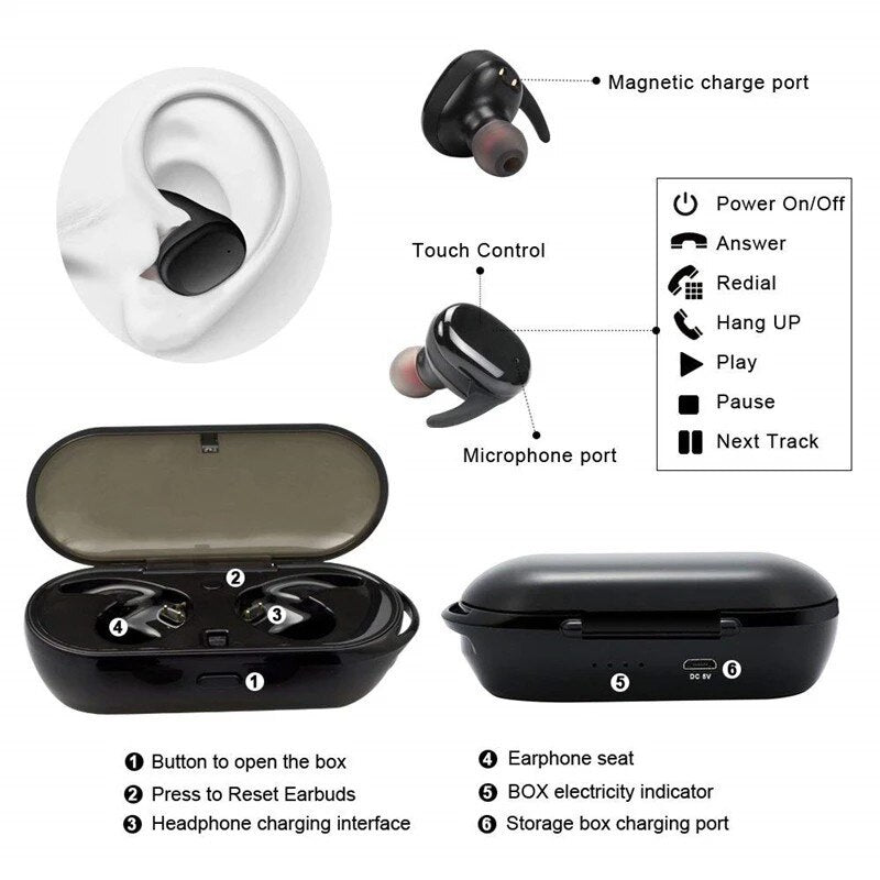 Y30 TWS Wireless Bluetooth 5.0 Headphones 3D Stereo Noise Reduction Headset Sport Music in-ear Earbuds for Xiaomi PK I7s Y50 E6s